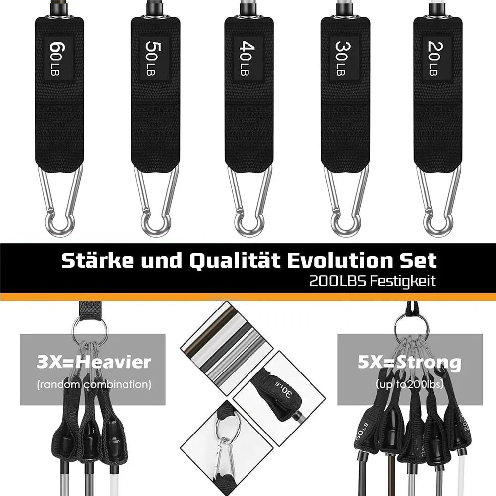 Erkekler ve Kadınlar için Dire - Home Gym Equipment Set incelemesi ve fiyatı