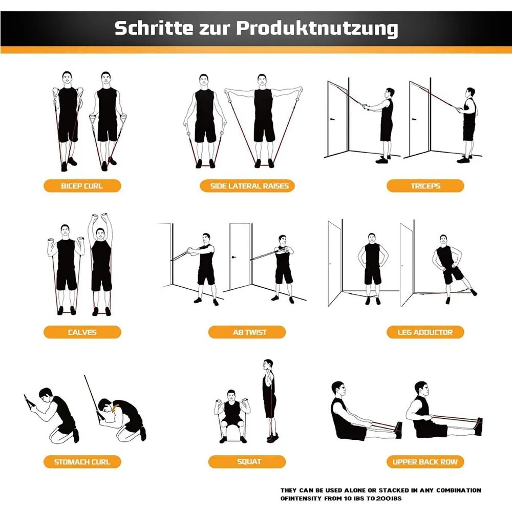 Erkekler ve Kadınlar için Dire - Home Gym Equipment Set incelemesi ve fiyatı